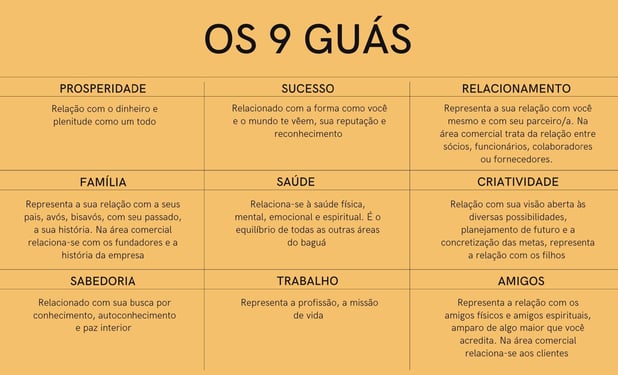 : Foto 0