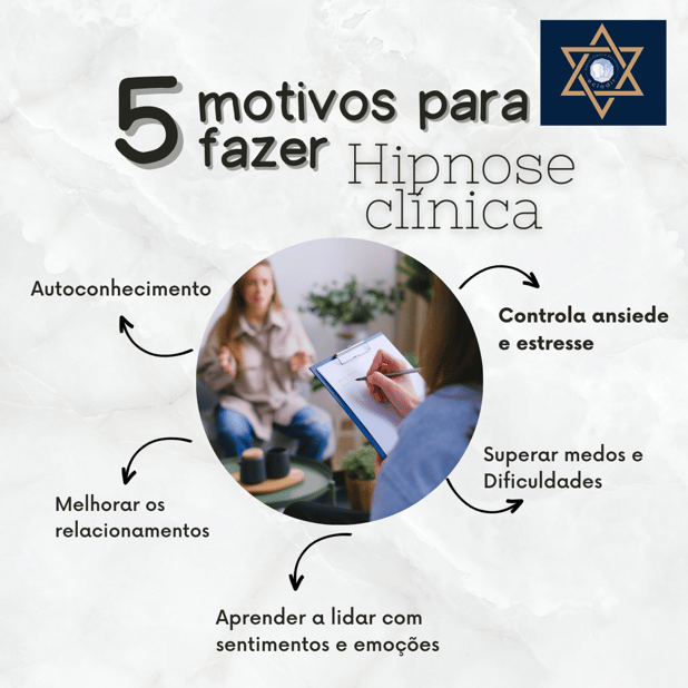 : Foto 1