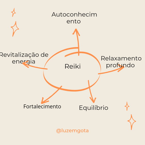 : Foto 2