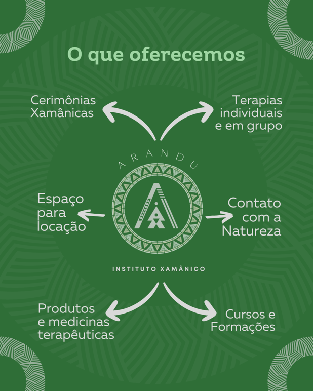 : Foto 8