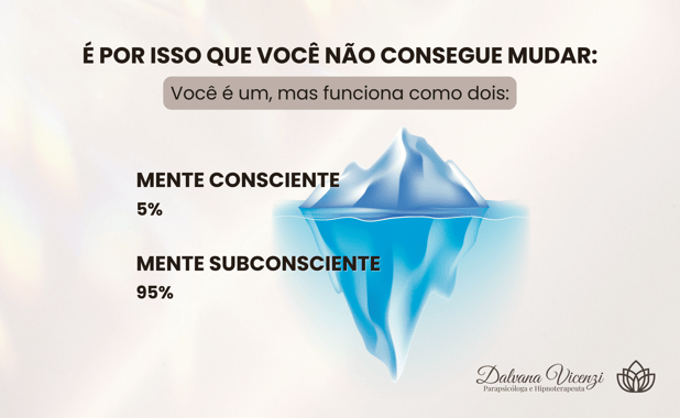: Foto 1