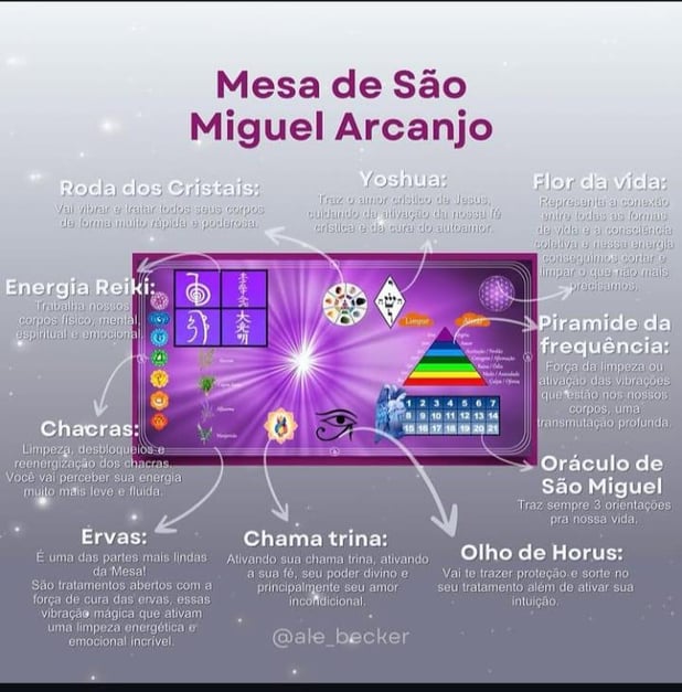 : Foto 4