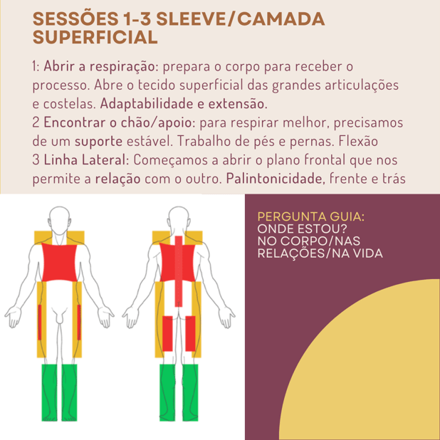 : Foto 3