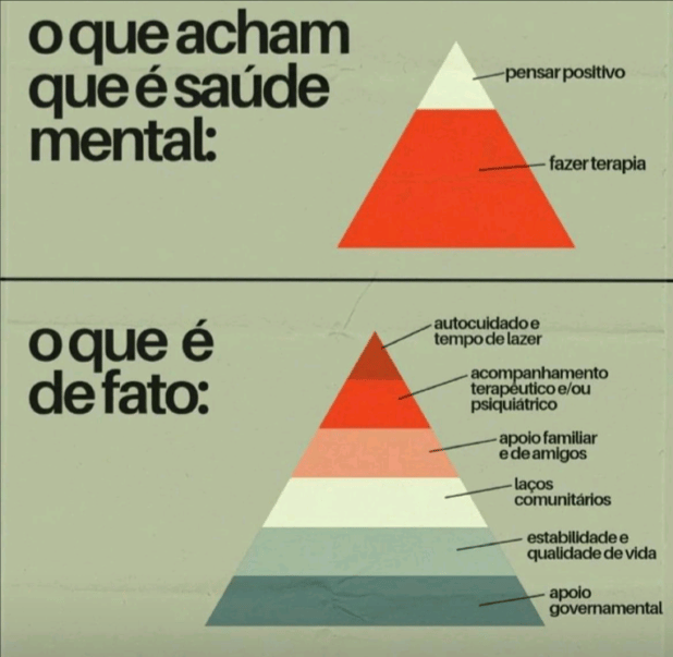: Foto 0