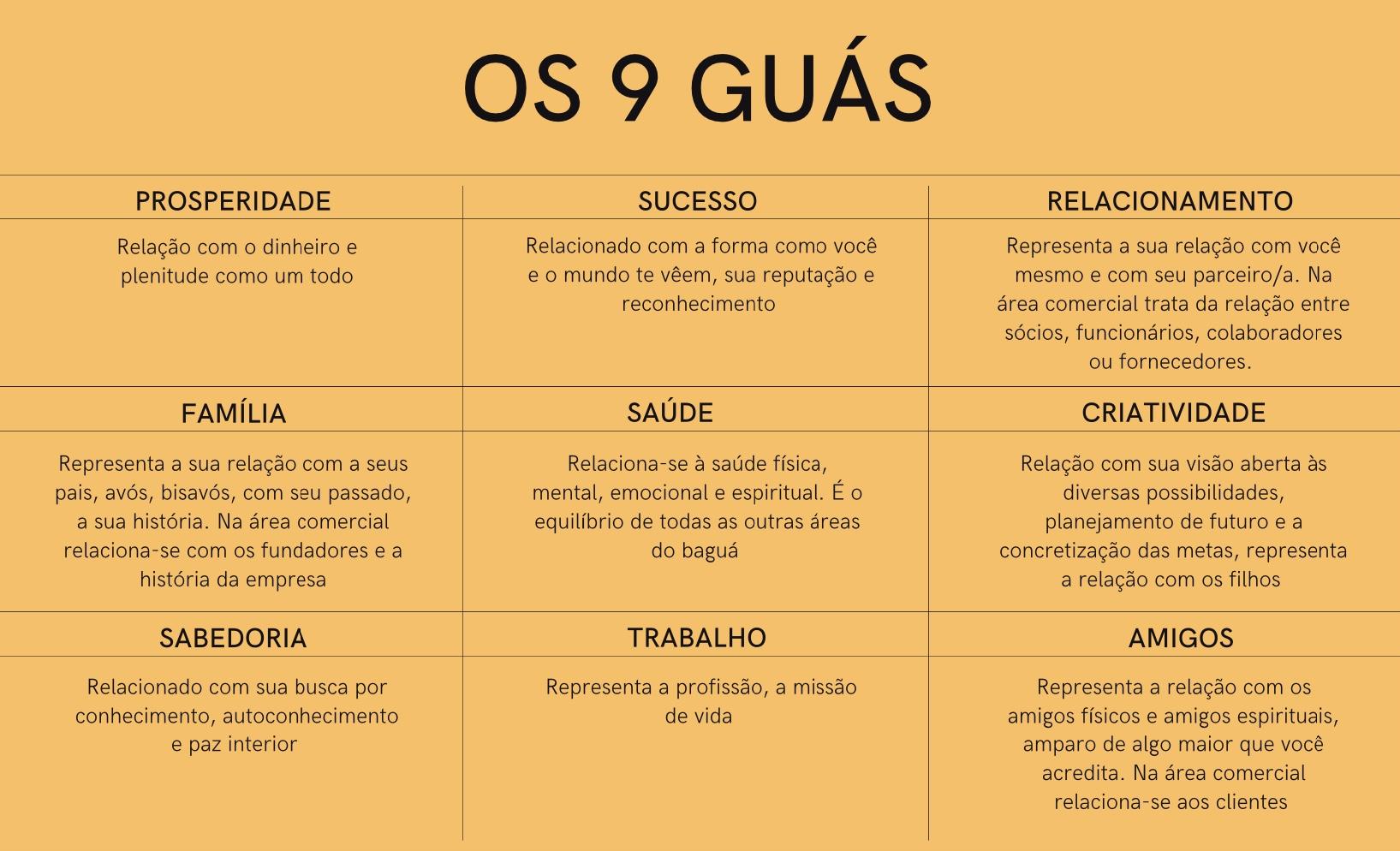 Foto 3 de 6