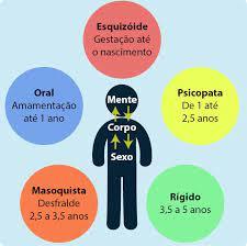 Foto 2 de 3