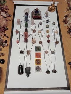 Alinhamento dos Chakras à Distância com cristais e orgonites