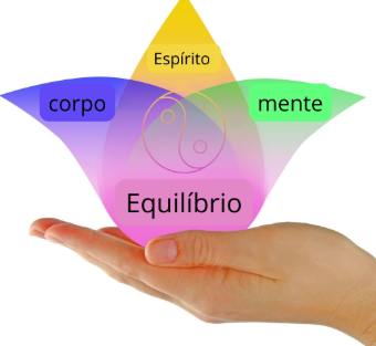 MENTORIA HOLÍSTICA