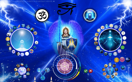 Harmonização na Mesa Radiônica Quântica de Arcanjo Miguel