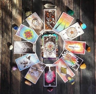 Mandala Astrológica