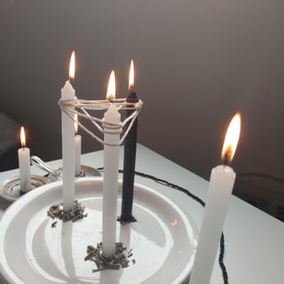 Magia de Corte Energético, Divorcio Energético.
