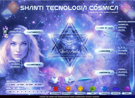 STC (Shanti Tenologia Cósmica)