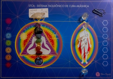 Sistema Taquiônico de Cura Akáshica - STCA
