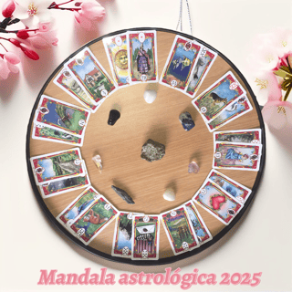 Mandala astrológica 2025