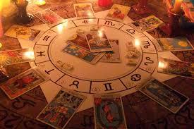 Mandala Astrológica