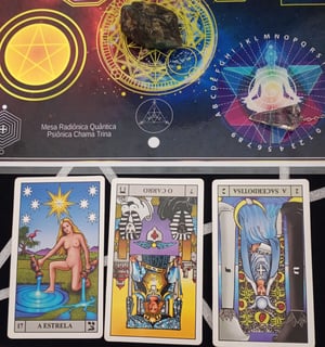Transformação  Energética Completa + Reiki