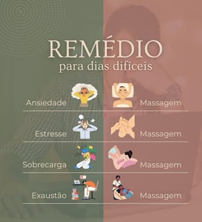 Drenagem turbinada
