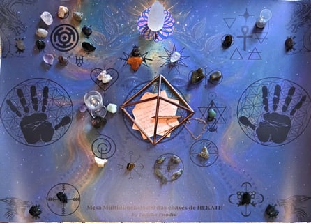 Mesa Multidimensional de Hékate