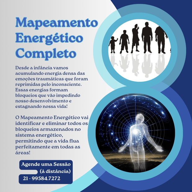 Mapeamento energético completo