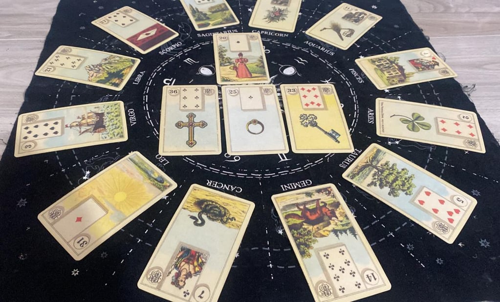 MANDALA ANUAL