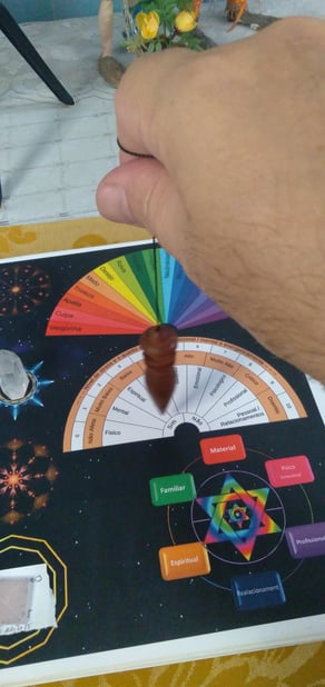 Combo Tratamento Integral