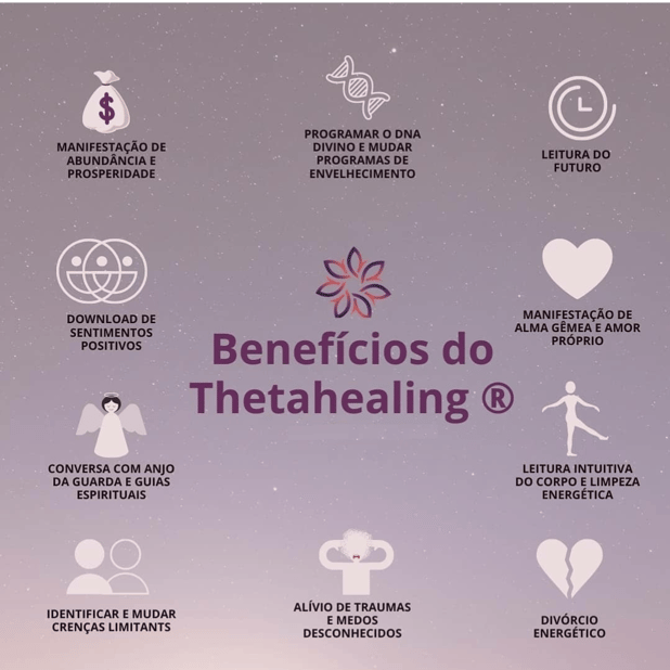 Sessão de ThetaHealing