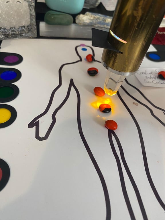 Alinhamento dos Chakras a distância