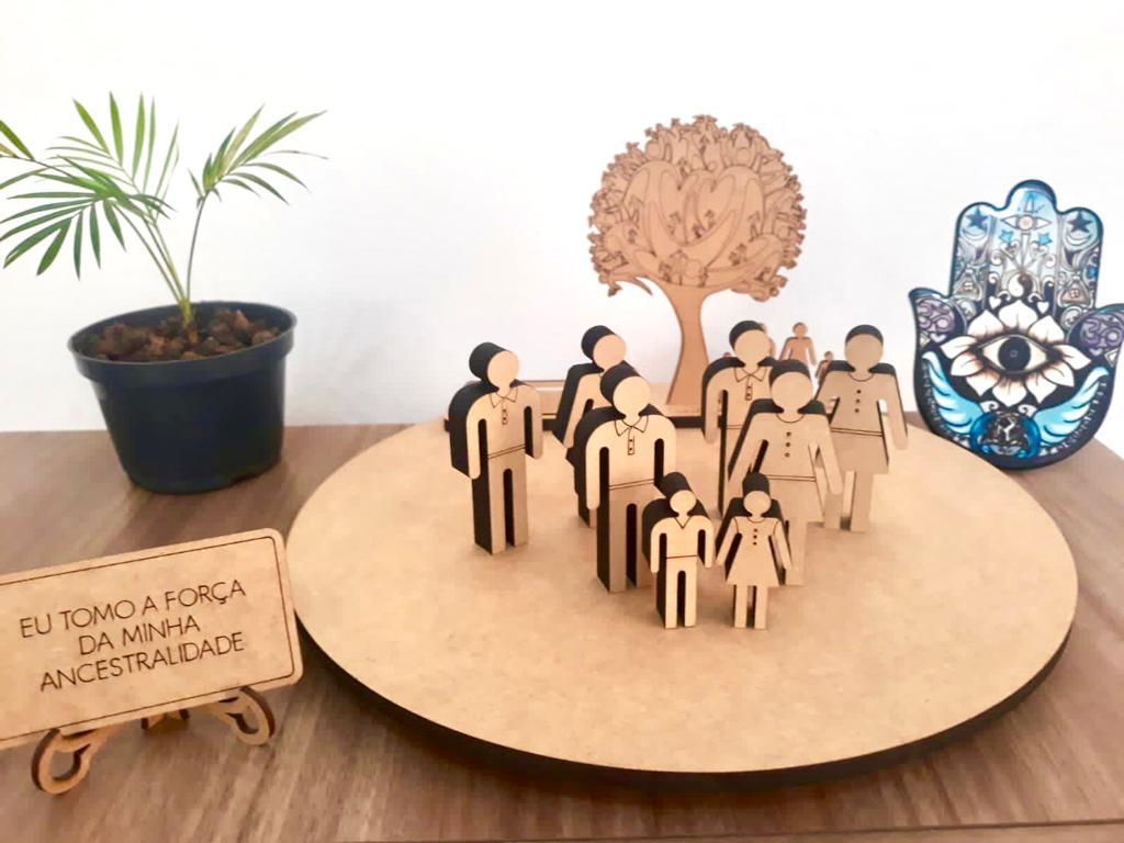 Constelação Familiar Sistêmica com os bonecos