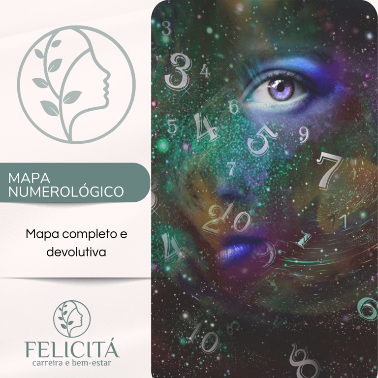Mapa Numerológico