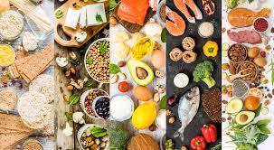 Nutrição funcional