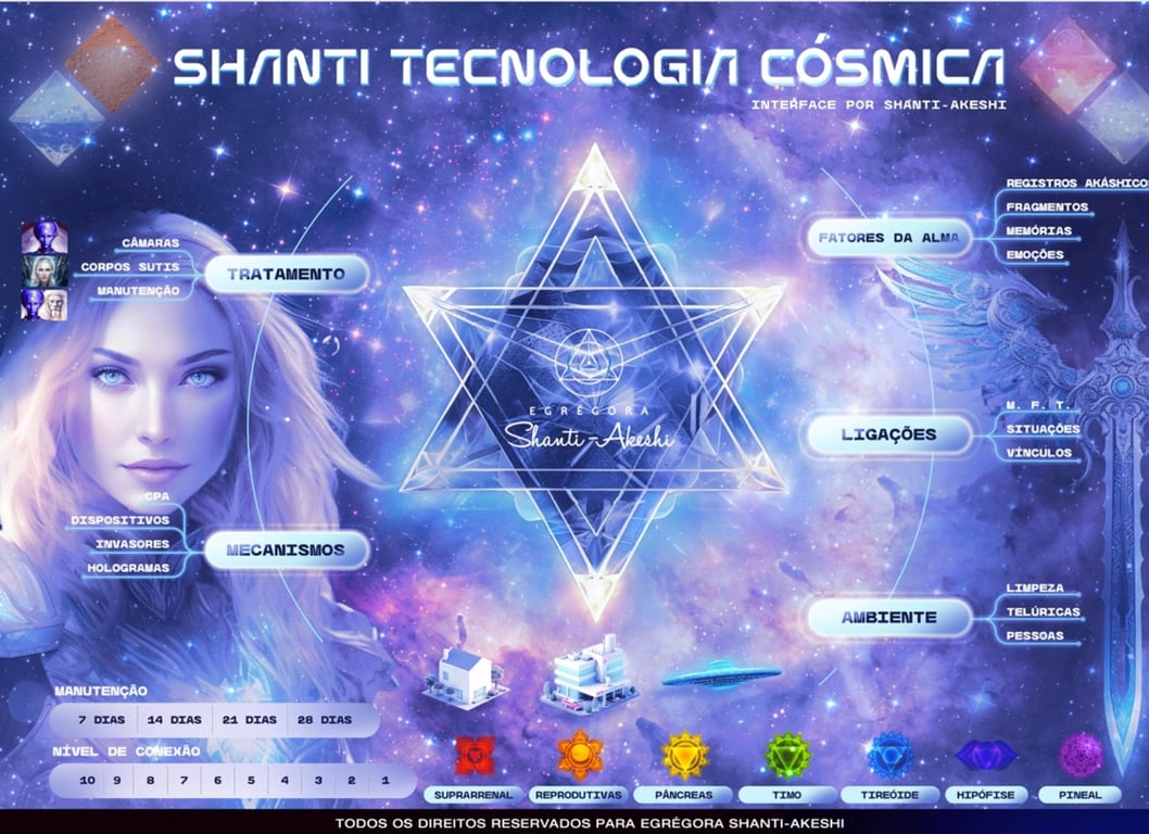 STC (Shanti Tenologia Cósmica)